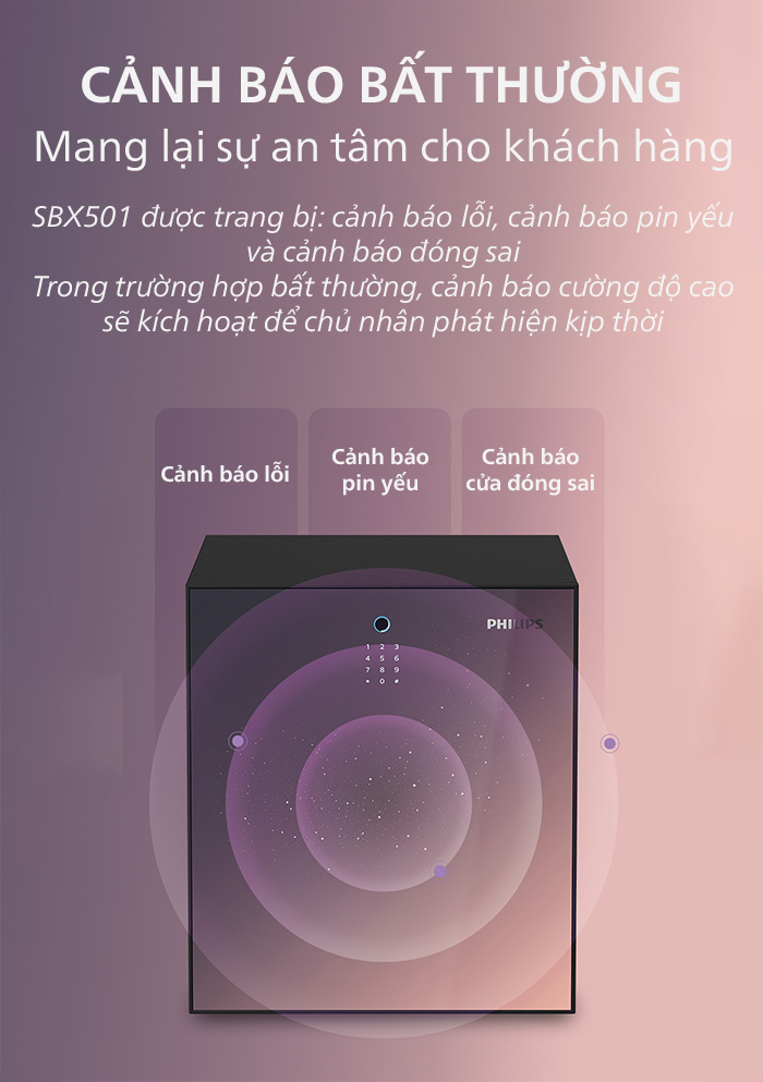 Két sắt thông minh Philips SBX501 - Ảnh 9