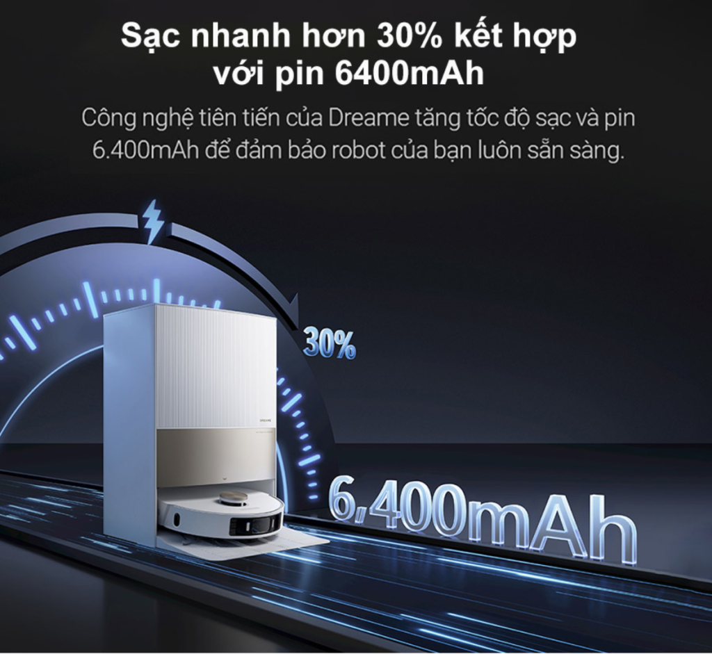 Dreame L20 Ultra